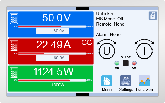 Illustration of the 311 series touch screen home view.