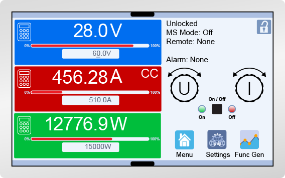 Illustration of the 311 series touch screen home view.