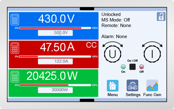 Illustration of the 311 series touch screen home view.