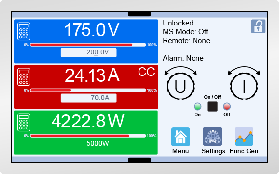 Illustration of the 311 series touch screen home view.