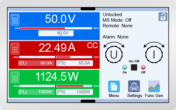 Illustration of the 411 series touch screen home view.