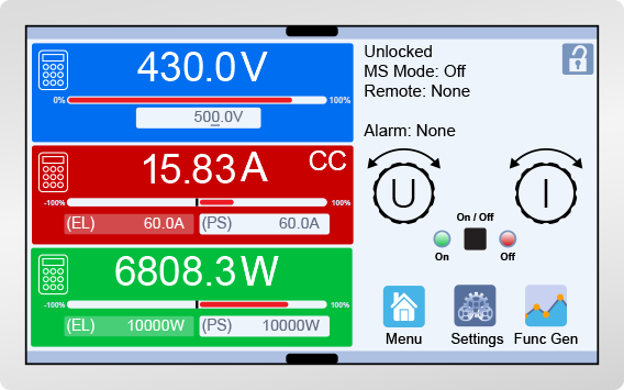 Illustration of the 411 series touch screen home view.