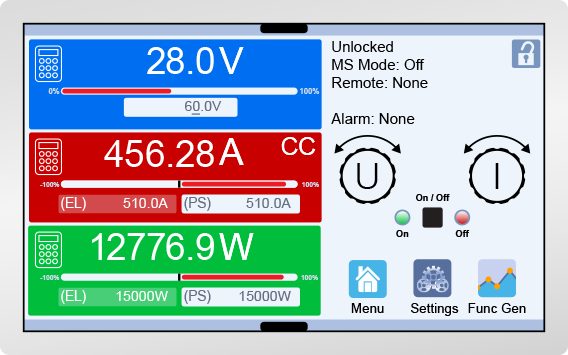 Illustration of the 411 series touch screen home view.