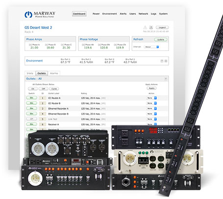 A photo collage of custom smart PDUs with a software dashboard background.