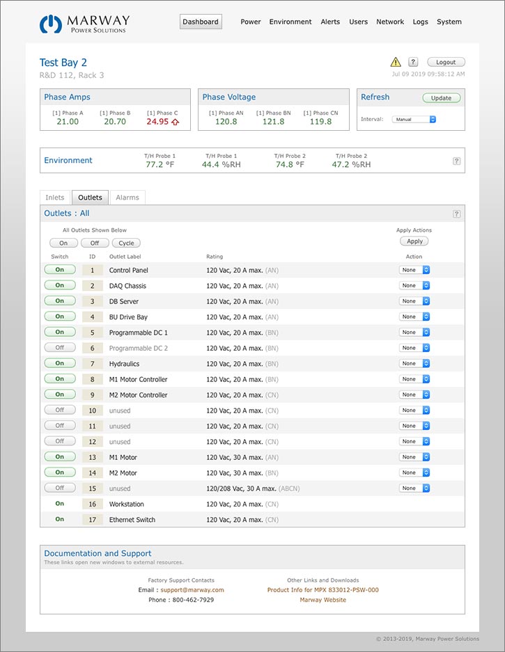 Screen capture of the RCM dashboard.