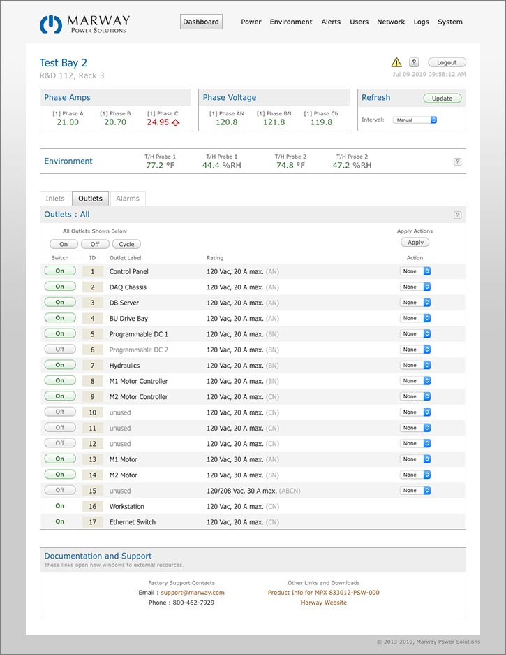 Screen capture of the RCM dashboard.
