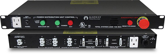 A customized Commander UCP control panel.