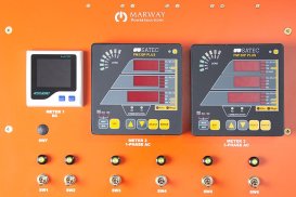 A photo of a PDU control panel with digital power meters to monitor multiple inputs.