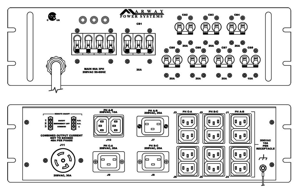Product layout of front and back panels for Marway's MPD-41631-059 Optima PDU.