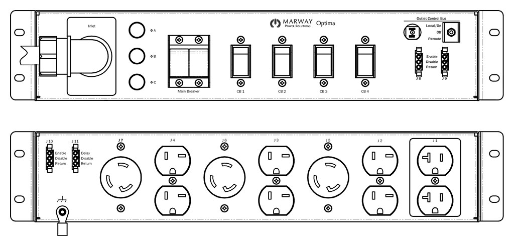 Product layout of front and back panels for Marway's MPD-532018-000 Optima PDU.