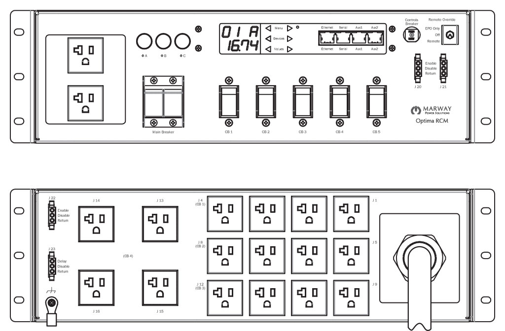 Product layout of front and back panels for Marway's MPD-833010-PSW-000 Optima PDU.