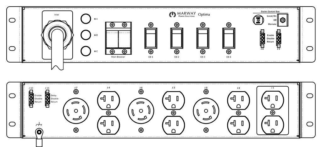 Product layout of front and back panels for Marway's MPD-532004-000 Optima PDU.