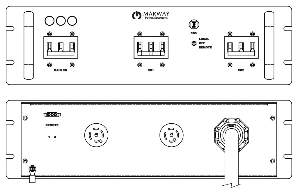 Product layout of front and back panels for Marway's MPD-41621-205 Optima PDU.
