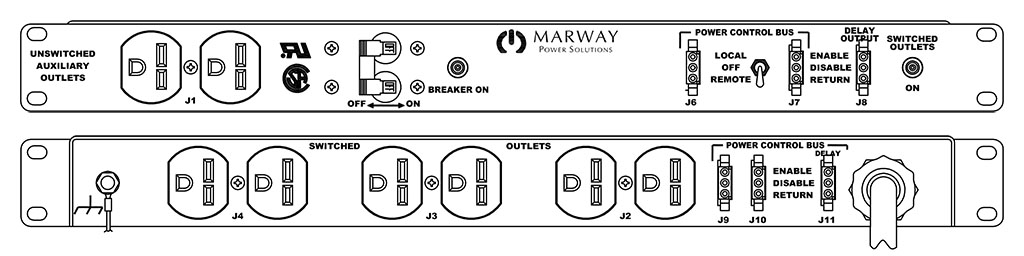 Product layout of front and back panels for Marway's MPD-200R-002 Optima PDU.