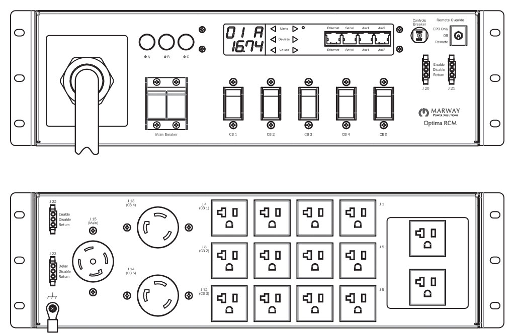 Product layout of front and back panels for Marway's MPD-833004-PSW-000 Optima PDU.