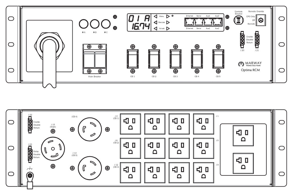 Product layout of front and back panels for Marway's MPD-833003-PSW-000 Optima PDU.