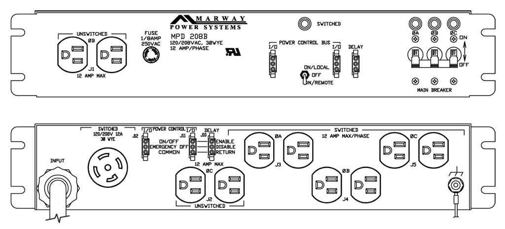 Product layout of front and back panels for Marway's MPD-208B Optima PDU.