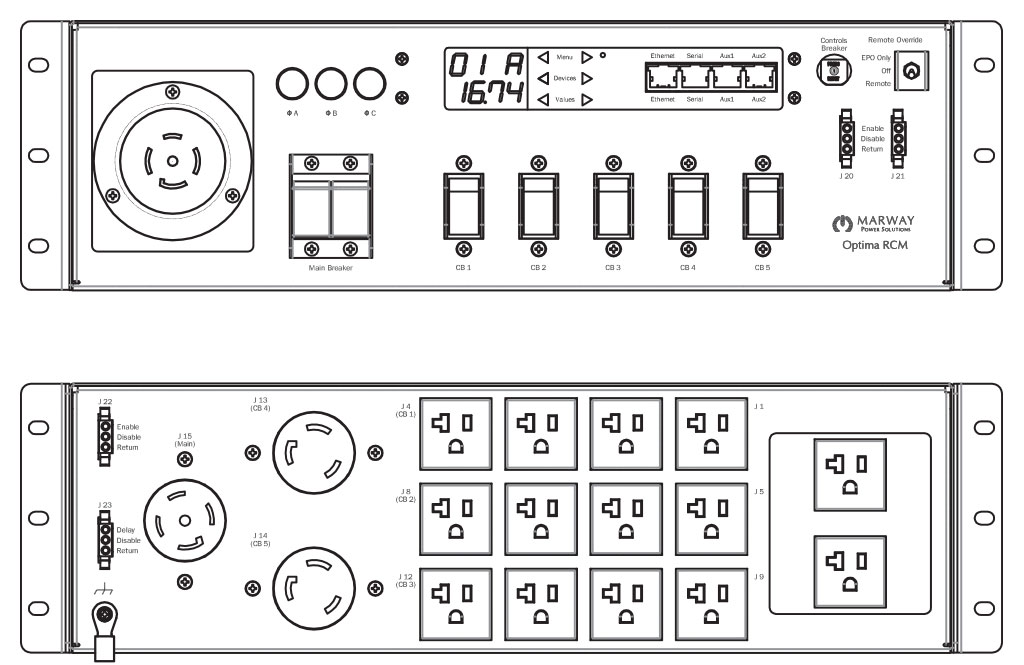 Product layout of front and back panels for Marway's MPD-833009-PSW-000 Optima PDU.
