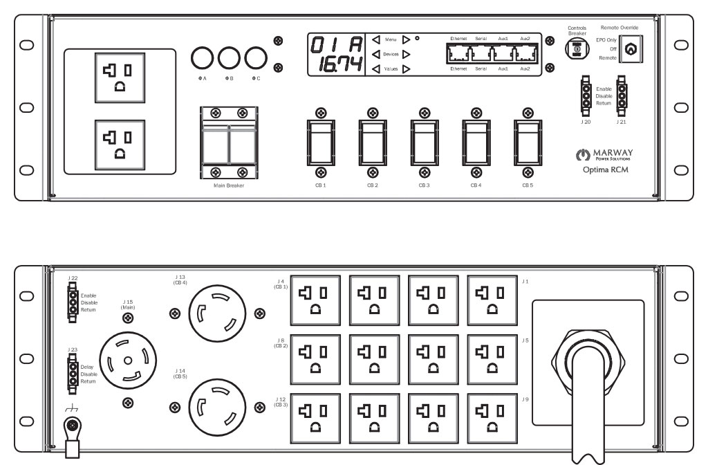Product layout of front and back panels for Marway's MPD-833014-PSW-000 Optima PDU.