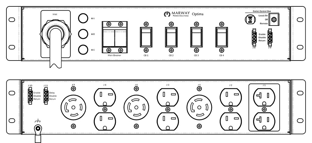 Product layout of front and back panels for Marway's MPD-532009-000 Optima PDU.