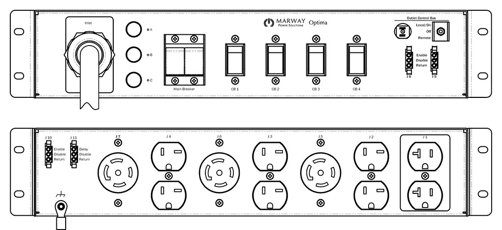 Product layout of front and back panels for Marway's MPD-532009-000 Optima PDU.