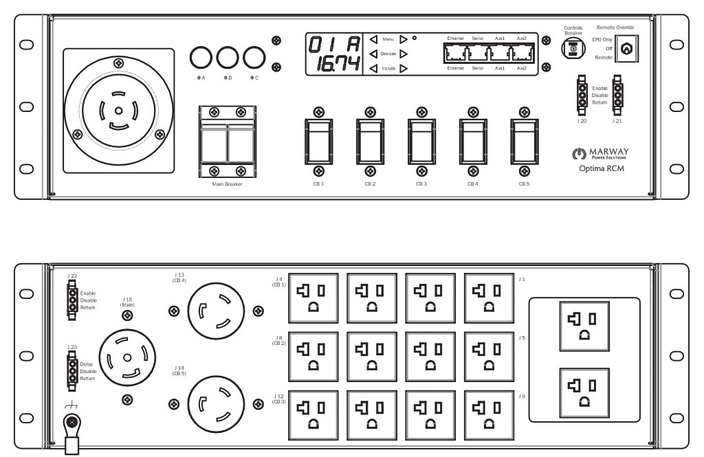 Product layout of front and back panels for Marway's MPD-833006-PSW-000 Optima PDU.