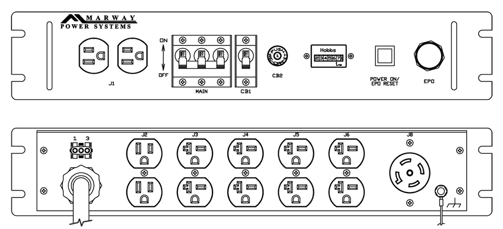 Product layout of front and back panels for Marway's MPD-411291-001 Optima PDU.