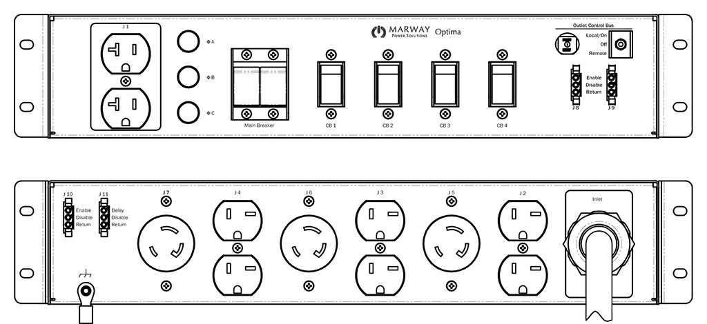 Product layout of front and back panels for Marway's MPD-532027-000 Optima PDU.