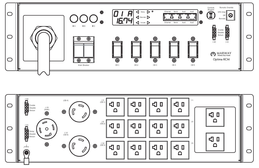 Product layout of front and back panels for Marway's MPD-833002-PSW-000 Optima PDU.