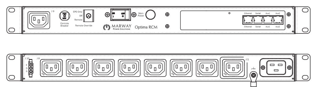 Product layout of front and back panels for Marway's MPD-820105-NSW-000 Optima PDU.