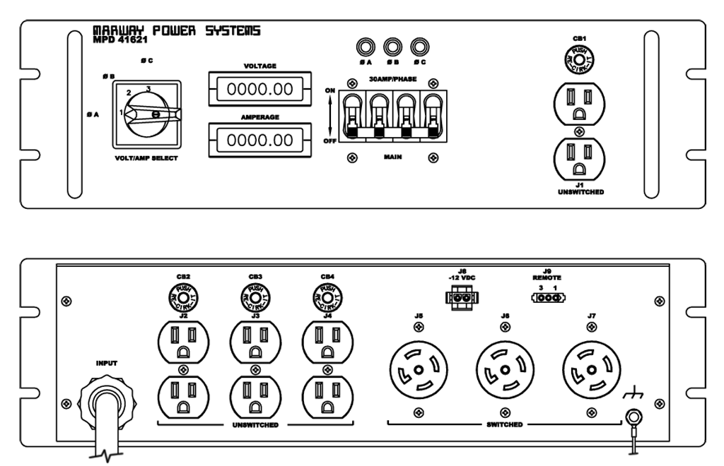 Product layout of front and back panels for Marway's MPD-41621-109 Optima PDU.