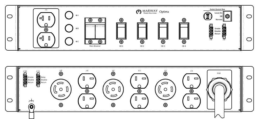 Product layout of front and back panels for Marway's MPD-532029-000 Optima PDU.