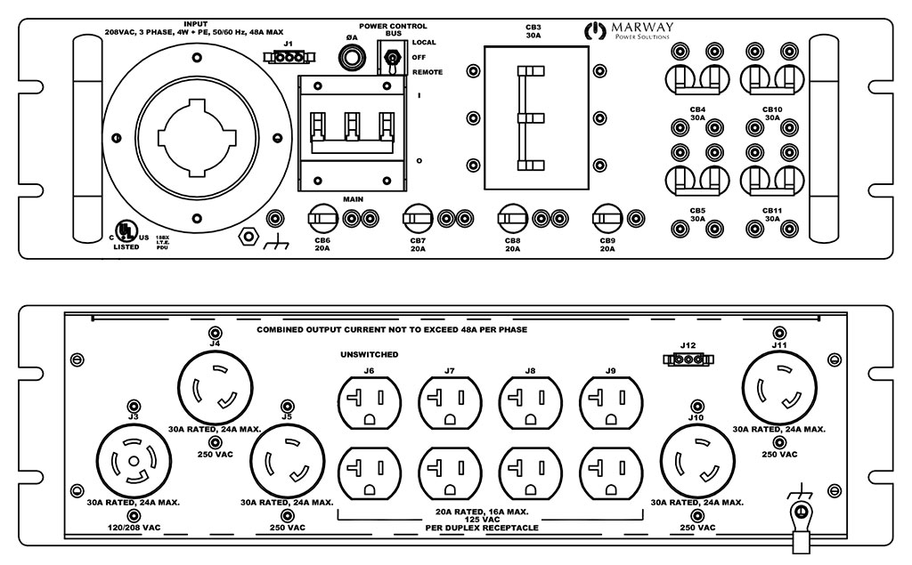 Product layout of front and back panels for Marway's MPD-41620-120B Optima PDU.