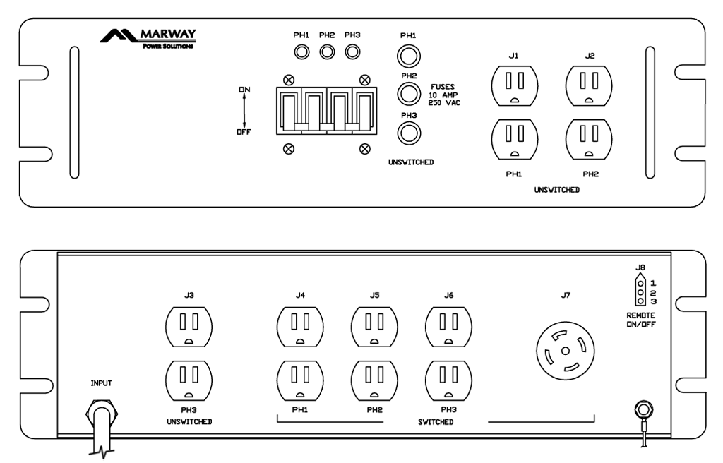 Product layout of front and back panels for Marway's MPD-41621-002 Optima PDU.