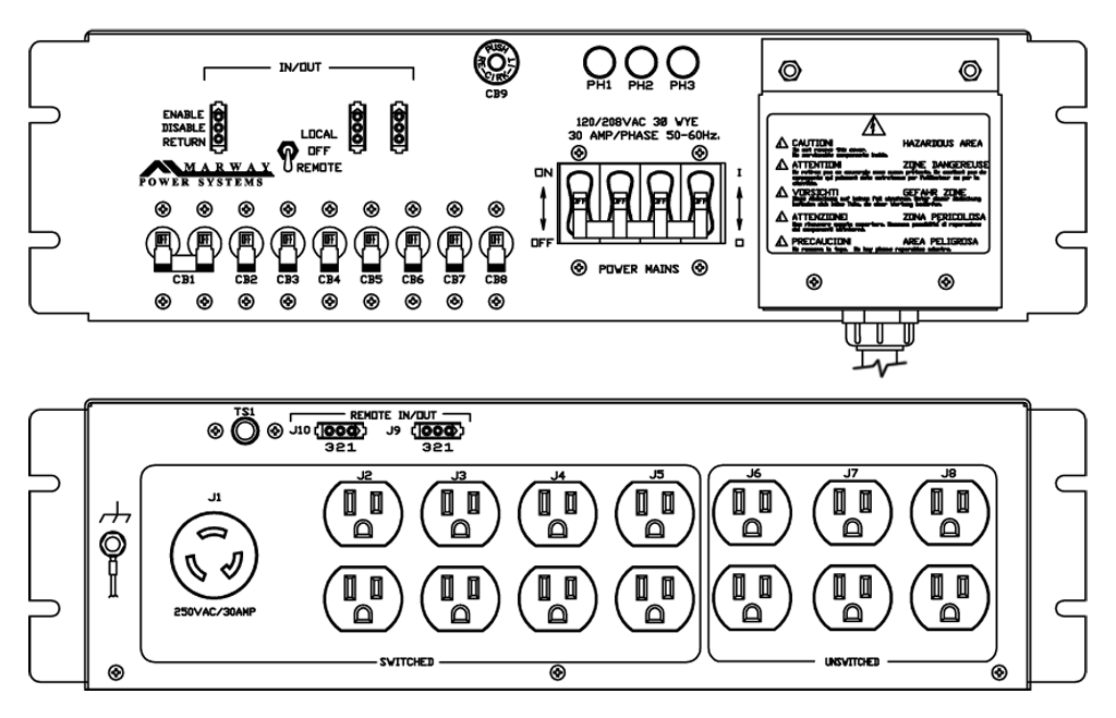 Product layout of front and back panels for Marway's MPD-208A-152 Optima PDU.