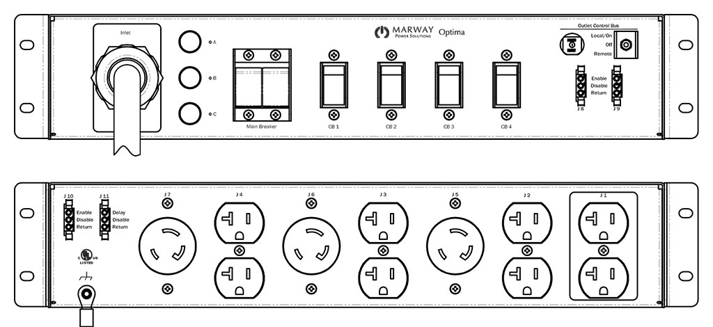 Product layout of front and back panels for Marway's MPD-532000-000 Optima PDU.