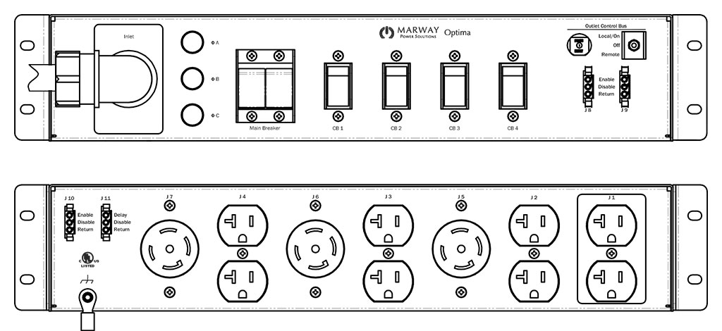 Product layout of front and back panels for Marway's MPD-532014-000 Optima PDU.