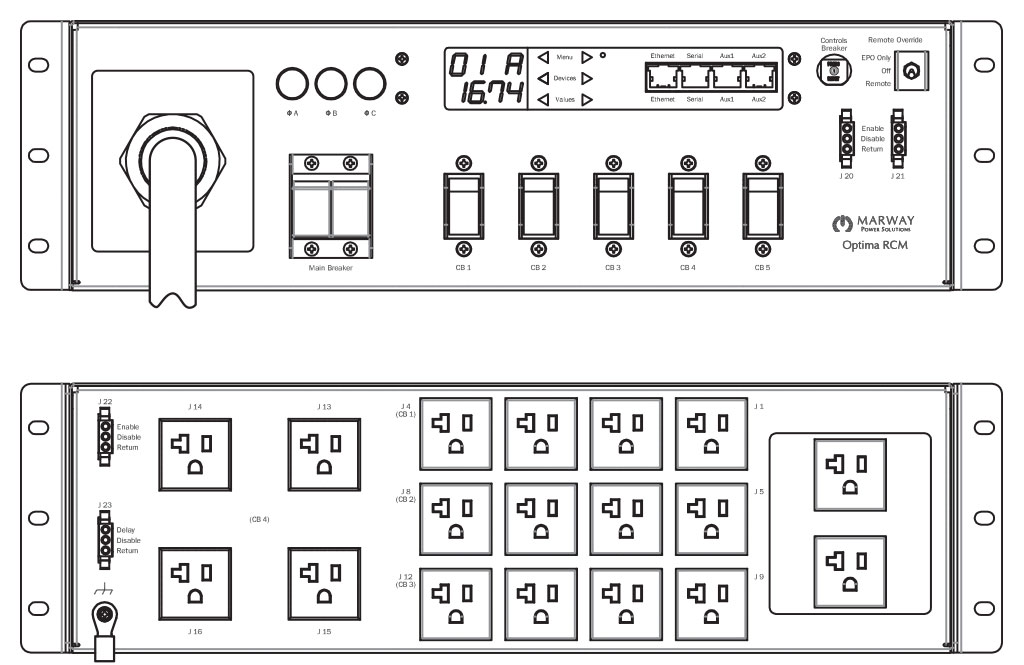 Product layout of front and back panels for Marway's MPD-833000-PSW-000 Optima PDU.