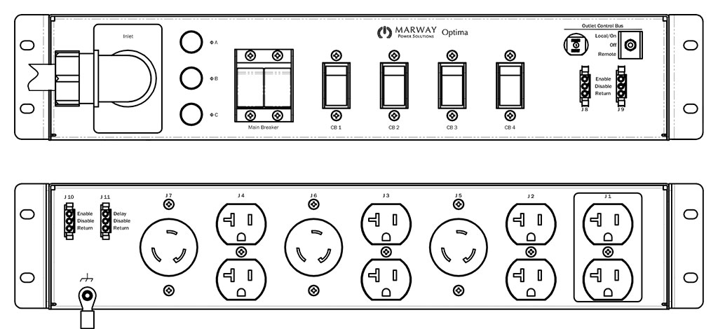 Product layout of front and back panels for Marway's MPD-532012-000 Optima PDU.