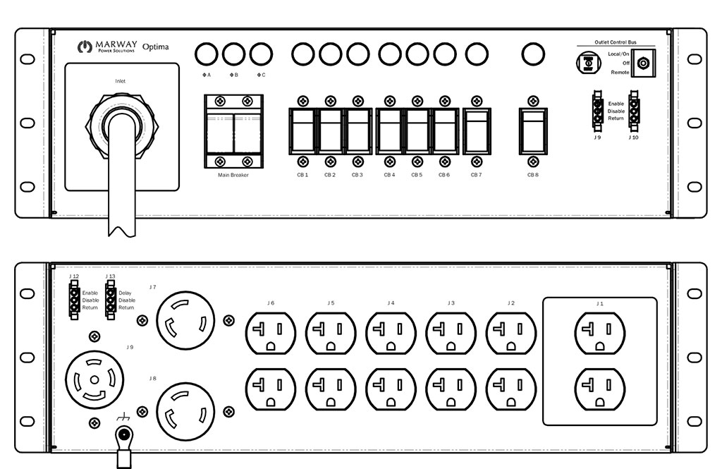Product layout of front and back panels for Marway's MPD-533004-000 Optima PDU.