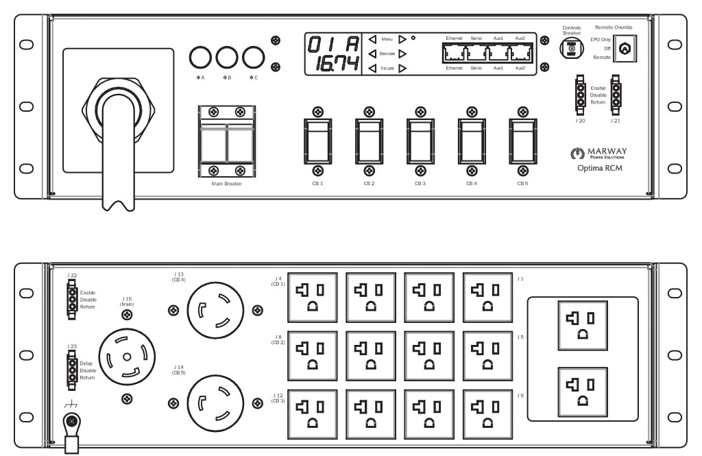 Product layout of front and back panels for Marway's MPD-833001-PSW-000 Optima PDU.