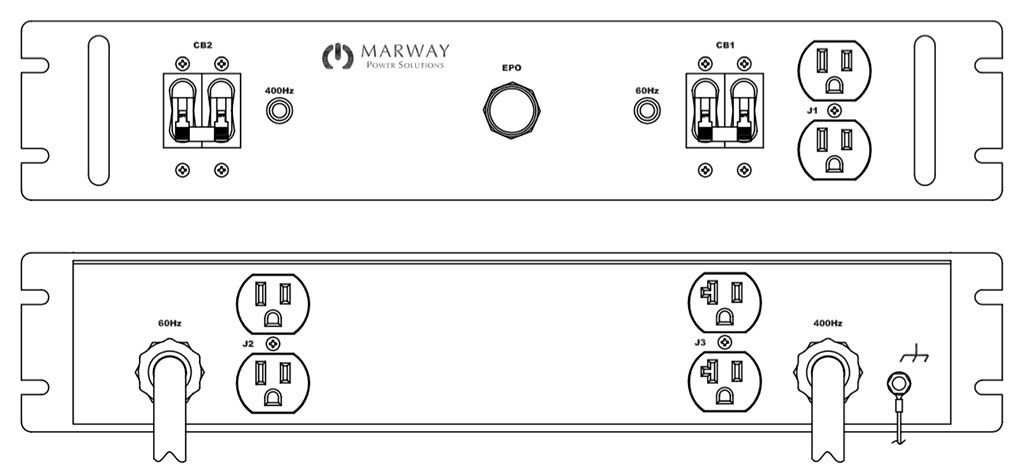 Product layout of front and back panels for Marway's MPD-411409 Optima PDU.