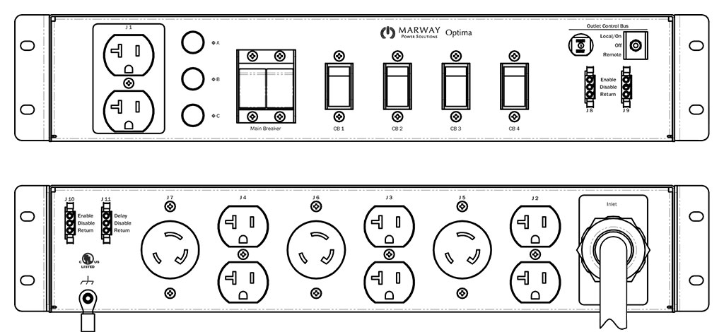 Product layout of front and back panels for Marway's MPD-532020-000 Optima PDU.
