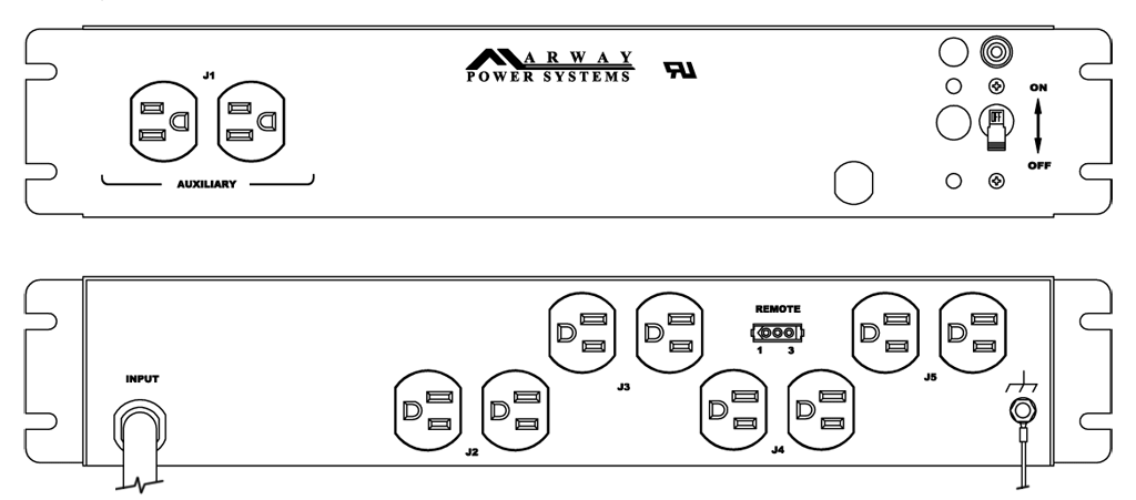 Product layout of front and back panels for Marway's MPD-110R Optima PDU.